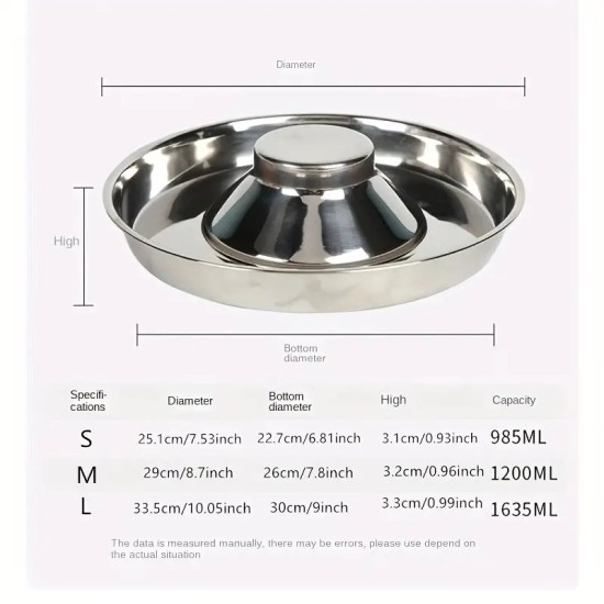 Stainless Steel Pet Food Bowl, Pet Slow Feeder Bowl For Indoor Dogs, Dog Bowls Dishes