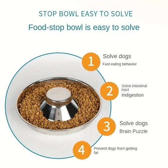 Stainless Steel Pet Food Bowl, Pet Slow Feeder Bowl For Indoor Dogs, Dog Bowls Dishes